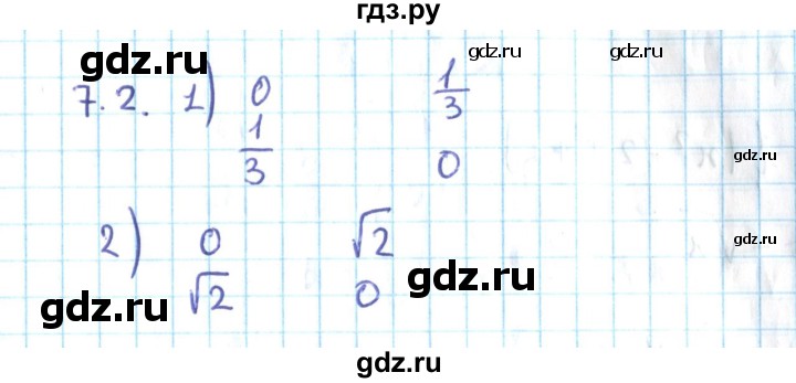ГДЗ по алгебре 10 класс Мерзляк  Углубленный уровень параграф 7 - 7.2, Решебник №2