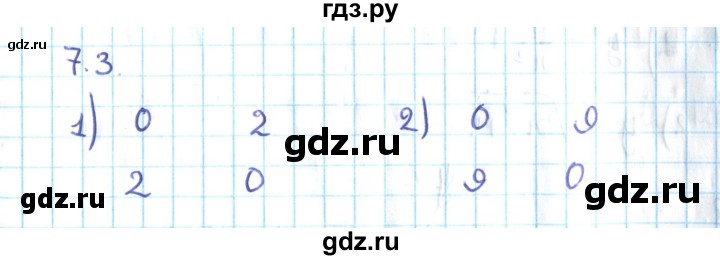 ГДЗ по алгебре 10 класс Мерзляк  Углубленный уровень параграф 7 - 7.3, Решебник №2