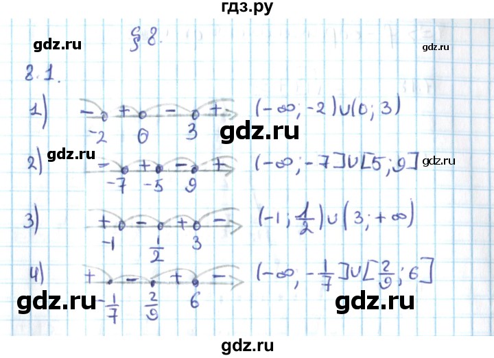 ГДЗ по алгебре 10 класс Мерзляк  Углубленный уровень параграф 8 - 8.1, Решебник №2