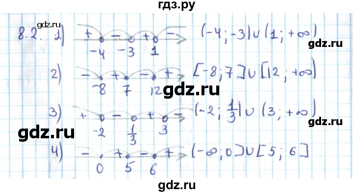 ГДЗ по алгебре 10 класс Мерзляк  Углубленный уровень параграф 8 - 8.2, Решебник №2