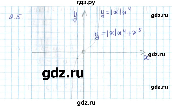 ГДЗ по алгебре 10 класс Мерзляк  Углубленный уровень параграф 9 - 9.5, Решебник №2