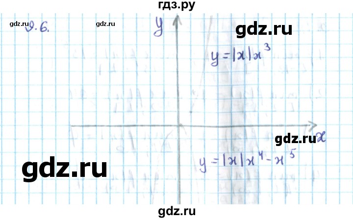ГДЗ по алгебре 10 класс Мерзляк  Углубленный уровень параграф 9 - 9.6, Решебник №2
