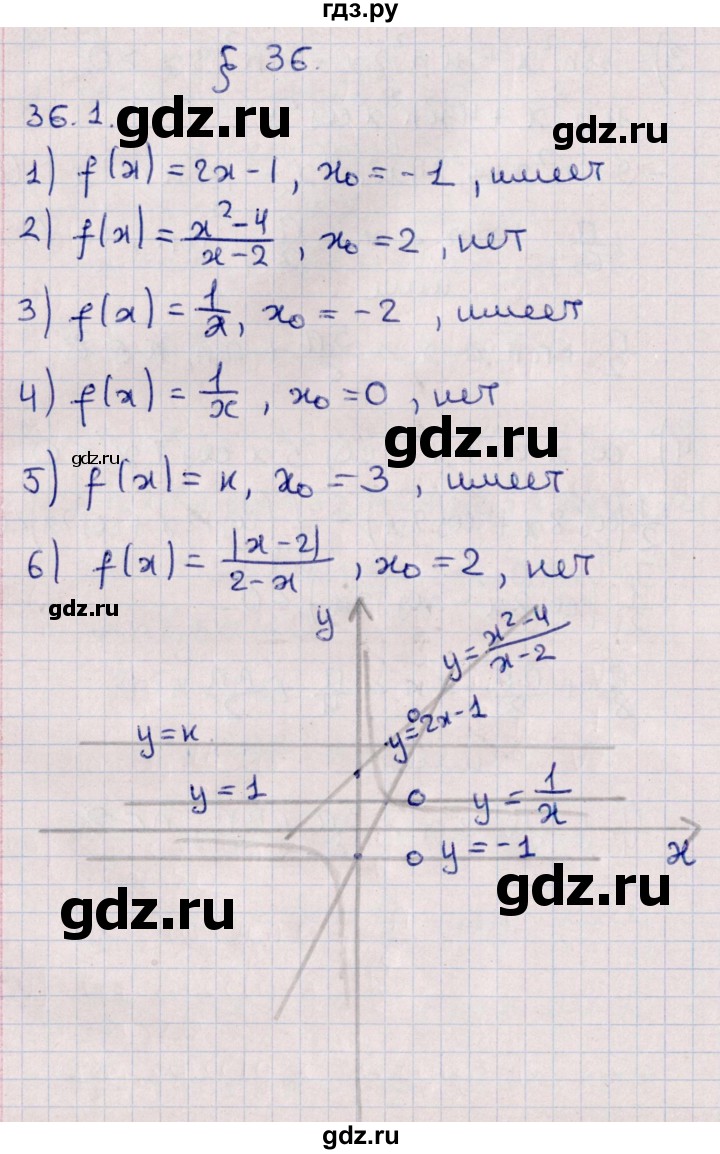 ГДЗ по алгебре 10 класс Мерзляк  Углубленный уровень параграф 36 - 36.1, Решебник №1