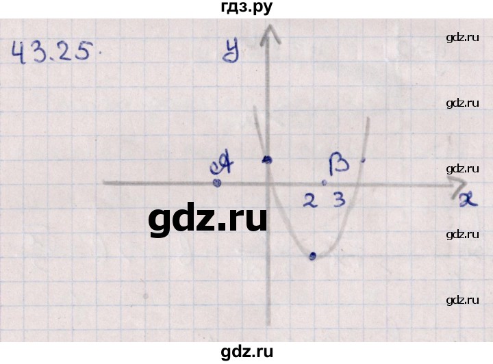 ГДЗ по алгебре 10 класс Мерзляк  Углубленный уровень параграф 43 - 43.25, Решебник №1