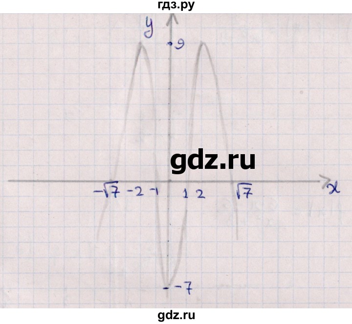 ГДЗ по алгебре 10 класс Мерзляк  Углубленный уровень параграф 45 - 45.2, Решебник №1