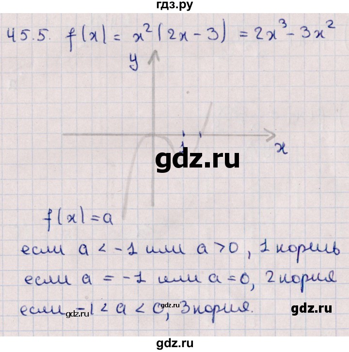ГДЗ по алгебре 10 класс Мерзляк  Углубленный уровень параграф 45 - 45.5, Решебник №1