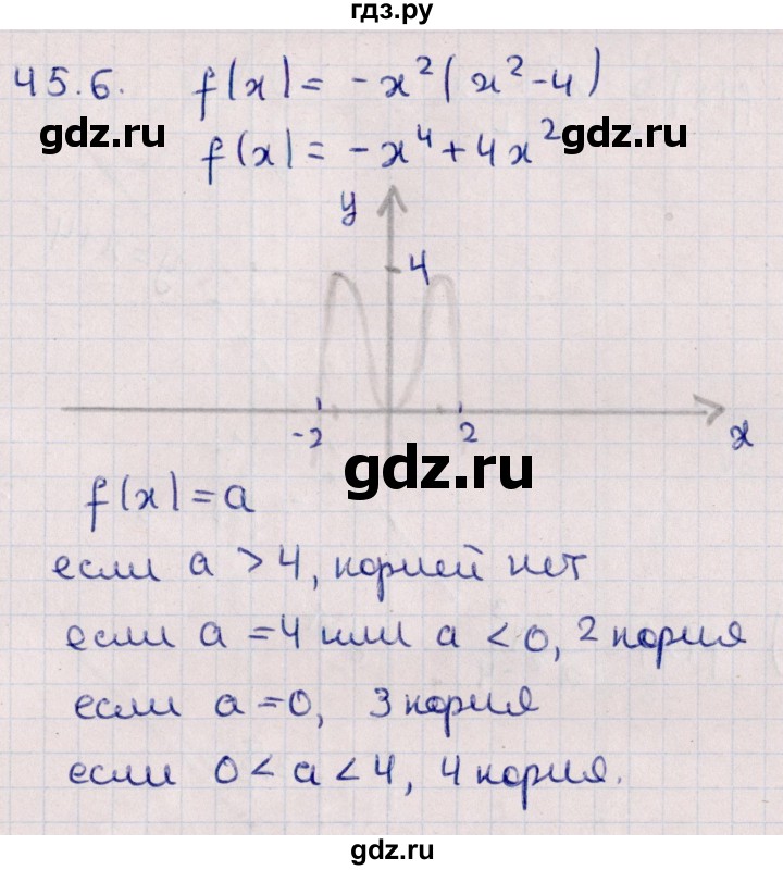ГДЗ по алгебре 10 класс Мерзляк  Углубленный уровень параграф 45 - 45.6, Решебник №1