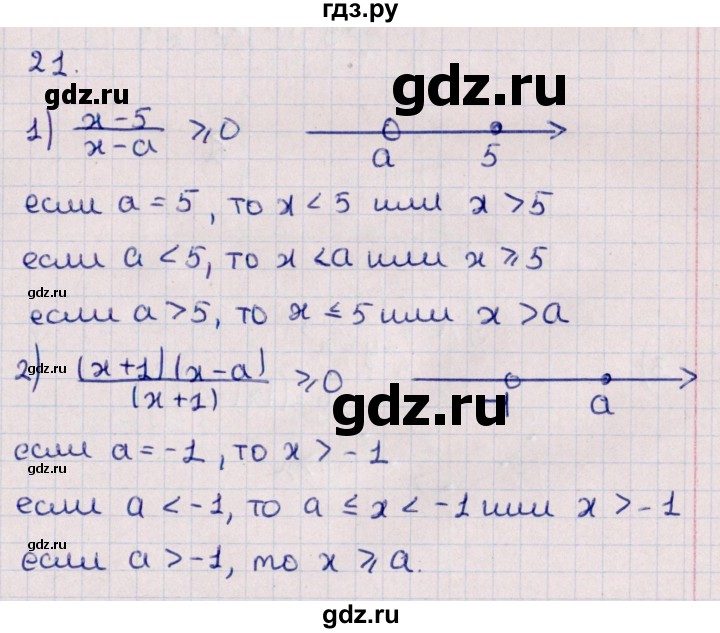 ГДЗ по алгебре 10 класс Мерзляк  Углубленный уровень упражнение - 21, Решебник №1
