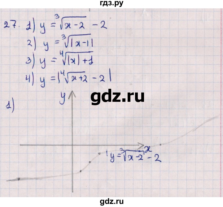 ГДЗ по алгебре 10 класс Мерзляк  Углубленный уровень упражнение - 27, Решебник №1