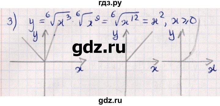 ГДЗ по алгебре 10 класс Мерзляк  Углубленный уровень параграф 12 - 12.26, Решебник №1