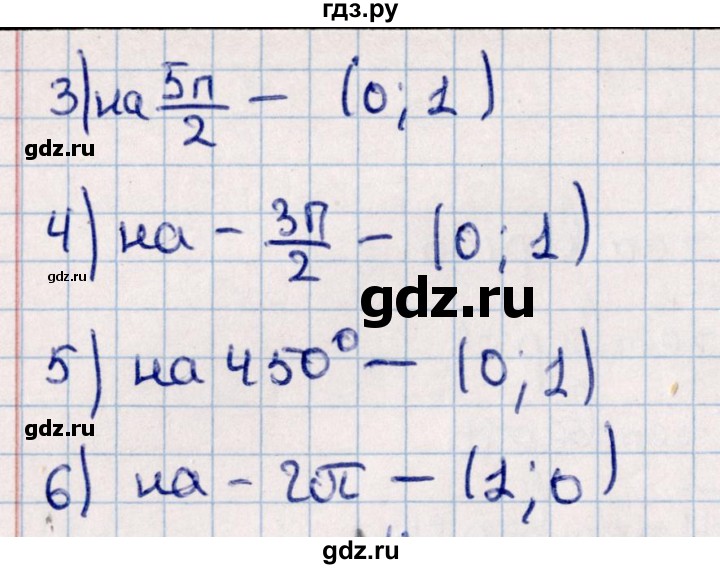 ГДЗ по алгебре 10 класс Мерзляк  Углубленный уровень параграф 17 - 17.10, Решебник №1
