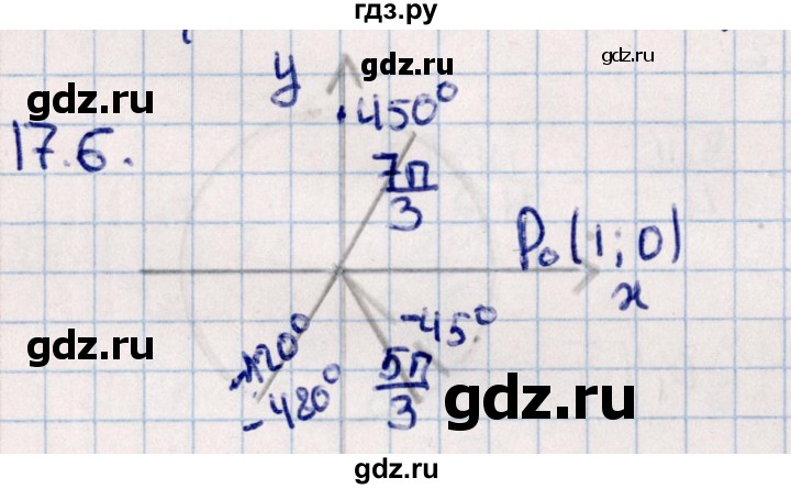 ГДЗ по алгебре 10 класс Мерзляк  Углубленный уровень параграф 17 - 17.6, Решебник №1