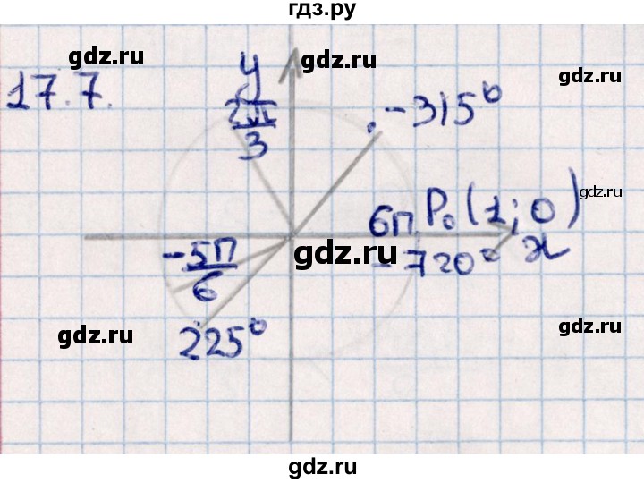 ГДЗ по алгебре 10 класс Мерзляк  Углубленный уровень параграф 17 - 17.7, Решебник №1