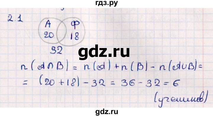 ГДЗ по алгебре 10 класс Мерзляк  Углубленный уровень параграф 2 - 2.1, Решебник №1