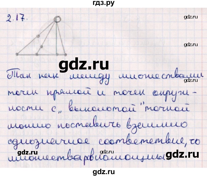 ГДЗ по алгебре 10 класс Мерзляк  Углубленный уровень параграф 2 - 2.17, Решебник №1
