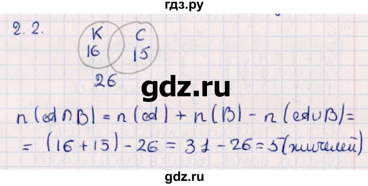 ГДЗ по алгебре 10 класс Мерзляк  Углубленный уровень параграф 2 - 2.2, Решебник №1