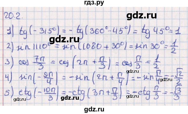 ГДЗ по алгебре 10 класс Мерзляк  Углубленный уровень параграф 20 - 20.2, Решебник №1
