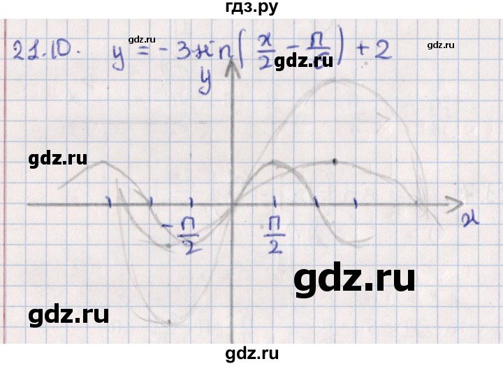 ГДЗ по алгебре 10 класс Мерзляк  Углубленный уровень параграф 21 - 21.10, Решебник №1