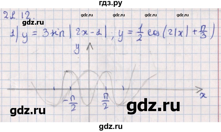 ГДЗ по алгебре 10 класс Мерзляк  Углубленный уровень параграф 21 - 21.12, Решебник №1