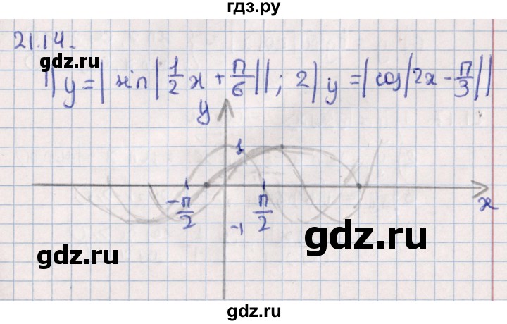 ГДЗ по алгебре 10 класс Мерзляк  Углубленный уровень параграф 21 - 21.14, Решебник №1