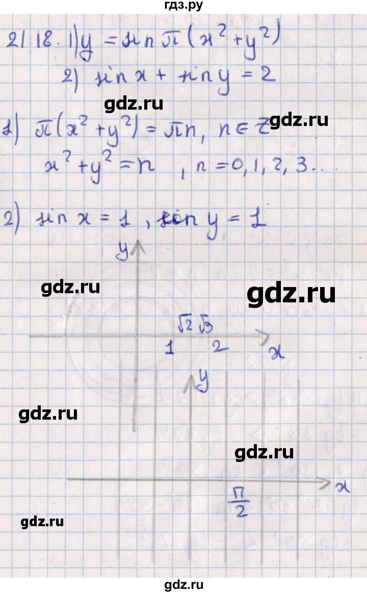 ГДЗ по алгебре 10 класс Мерзляк  Углубленный уровень параграф 21 - 21.18, Решебник №1