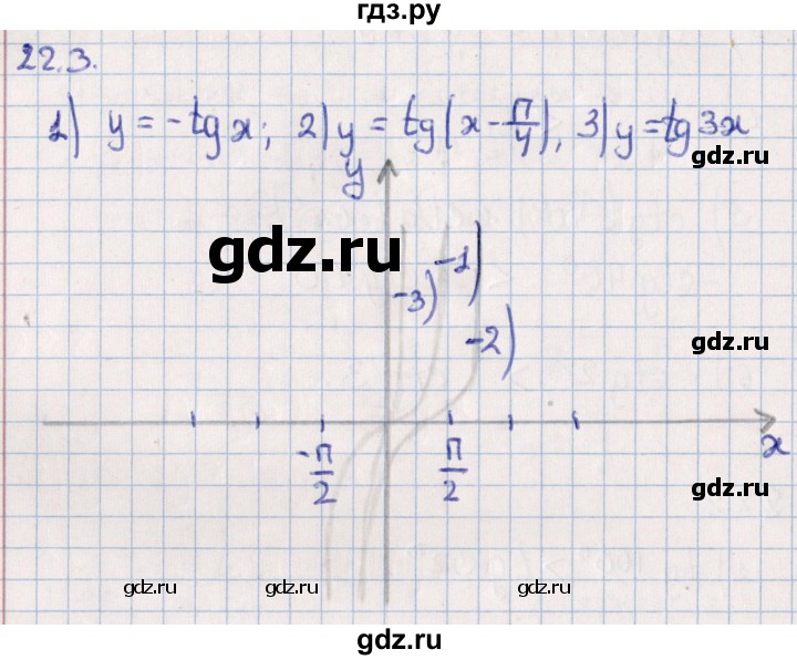 ГДЗ по алгебре 10 класс Мерзляк  Углубленный уровень параграф 22 - 22.3, Решебник №1