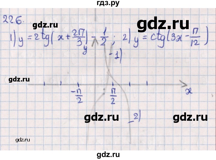 ГДЗ по алгебре 10 класс Мерзляк  Углубленный уровень параграф 22 - 22.6, Решебник №1