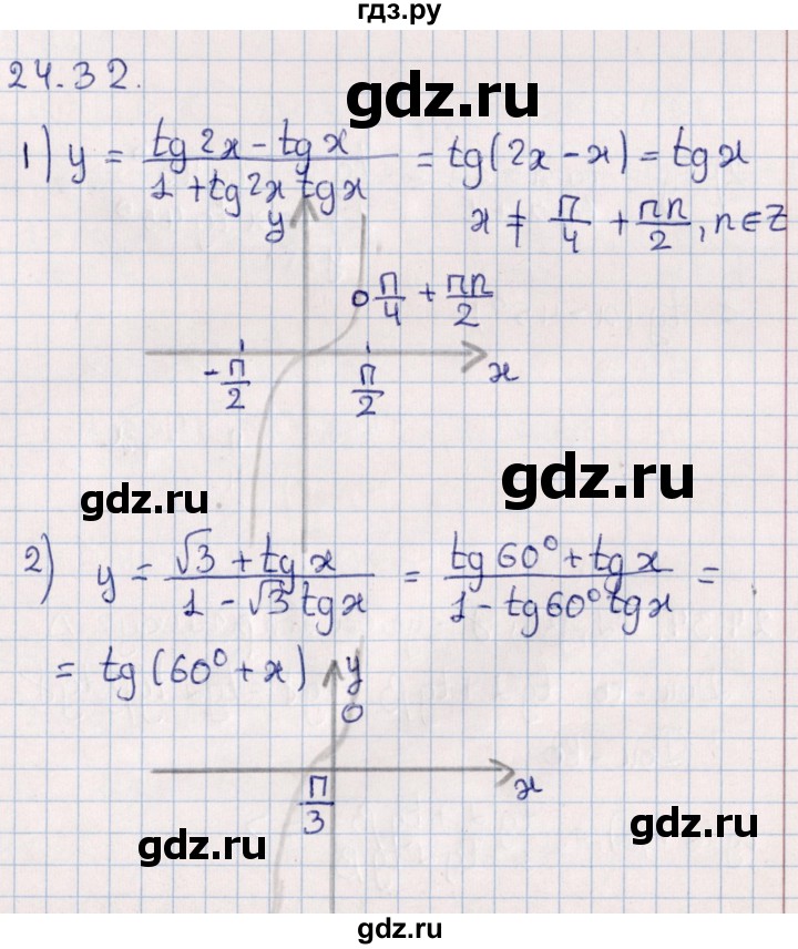 ГДЗ по алгебре 10 класс Мерзляк  Углубленный уровень параграф 24 - 24.32, Решебник №1