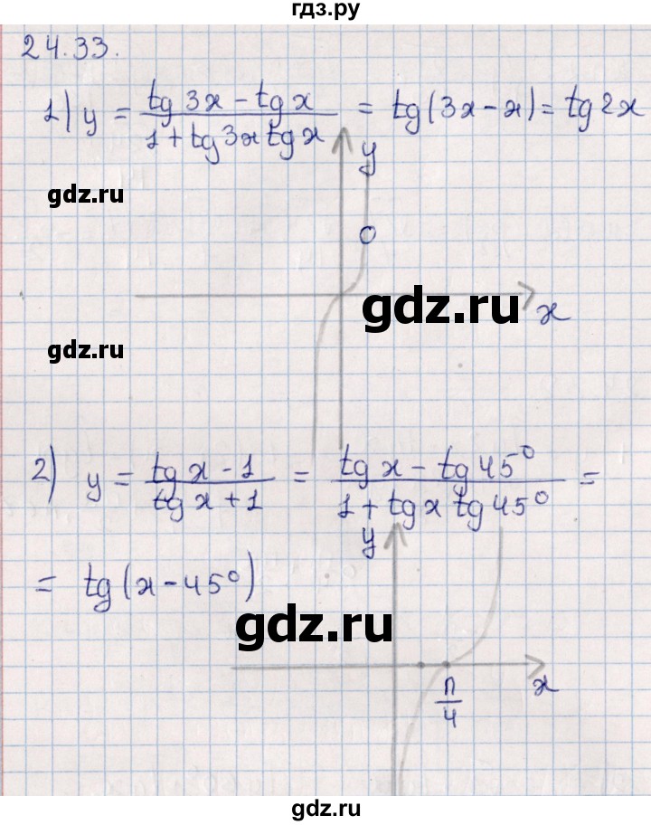 ГДЗ по алгебре 10 класс Мерзляк  Углубленный уровень параграф 24 - 24.33, Решебник №1