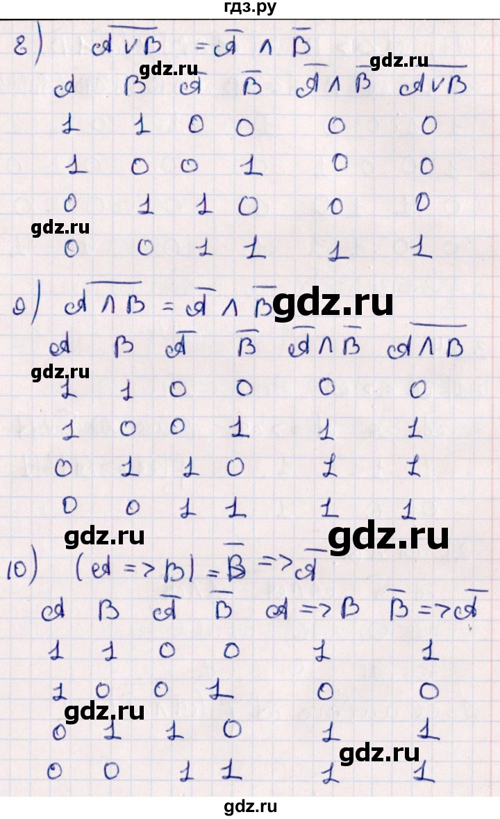 ГДЗ по алгебре 10 класс Мерзляк  Углубленный уровень параграф 3 - 3.13, Решебник №1