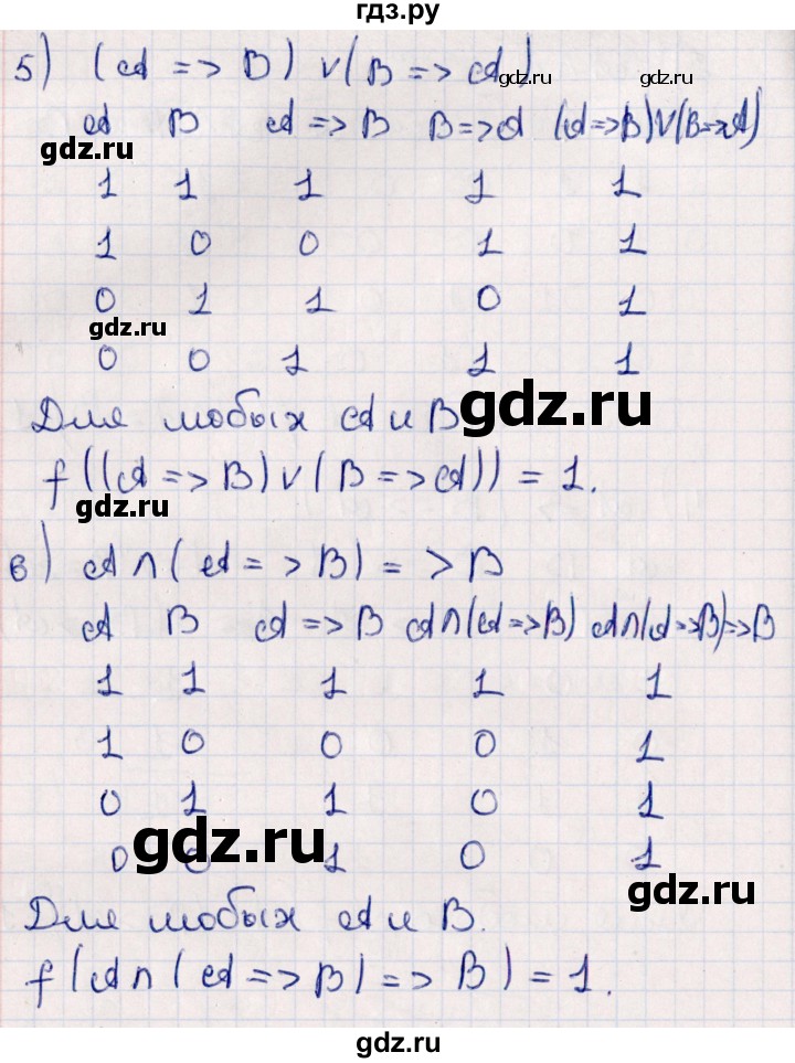 ГДЗ по алгебре 10 класс Мерзляк  Углубленный уровень параграф 3 - 3.14, Решебник №1