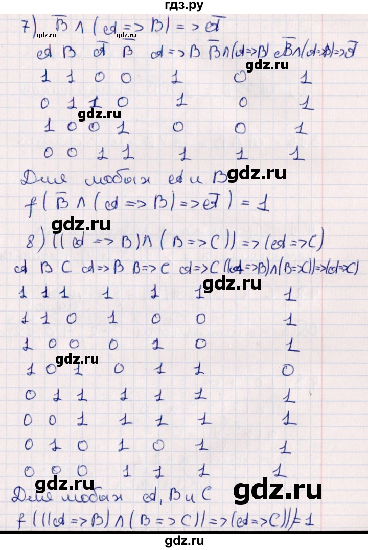 ГДЗ по алгебре 10 класс Мерзляк  Углубленный уровень параграф 3 - 3.14, Решебник №1