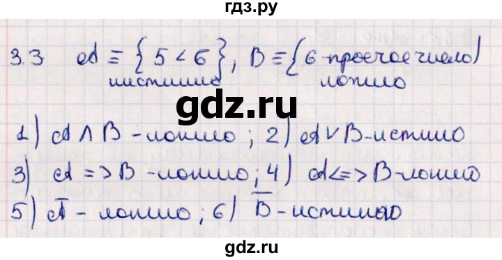 ГДЗ по алгебре 10 класс Мерзляк  Углубленный уровень параграф 3 - 3.3, Решебник №1