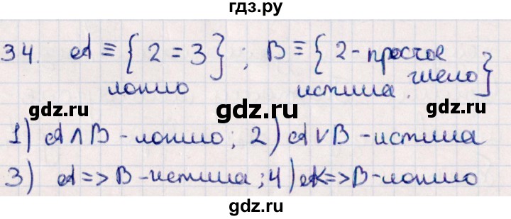 ГДЗ по алгебре 10 класс Мерзляк  Углубленный уровень параграф 3 - 3.4, Решебник №1