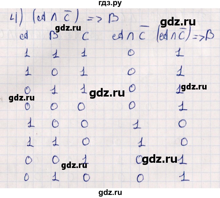 ГДЗ по алгебре 10 класс Мерзляк  Углубленный уровень параграф 3 - 3.9, Решебник №1
