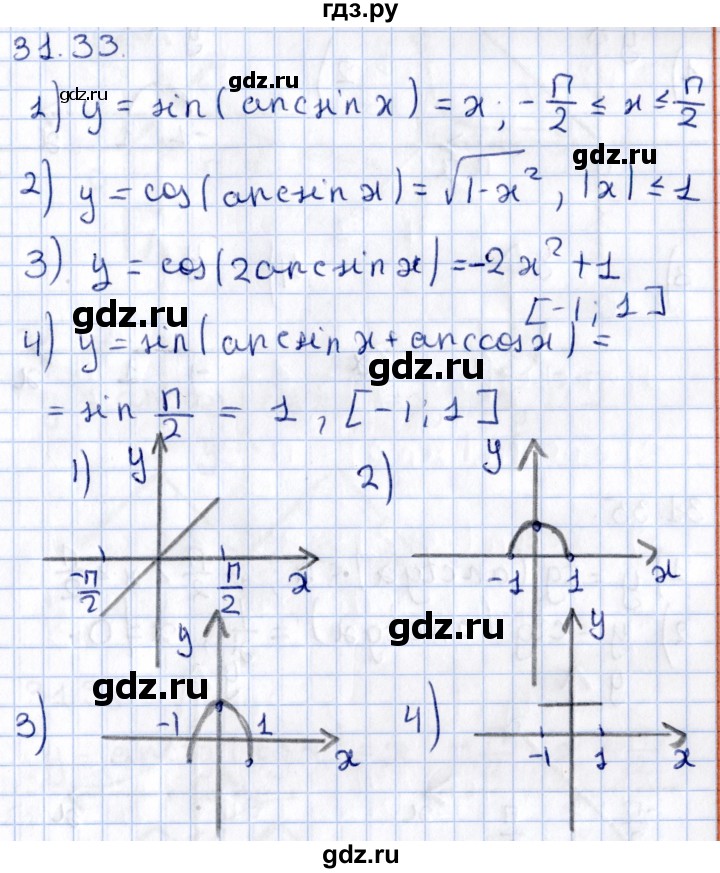 ГДЗ по алгебре 10 класс Мерзляк  Углубленный уровень параграф 31 - 31.33, Решебник №1