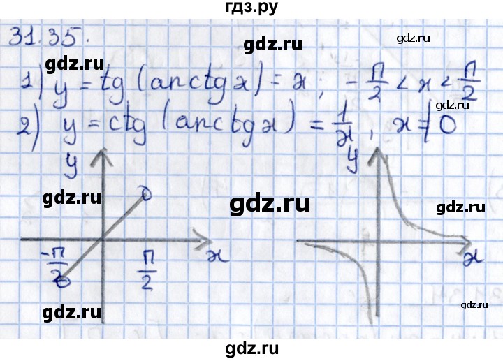 ГДЗ по алгебре 10 класс Мерзляк  Углубленный уровень параграф 31 - 31.35, Решебник №1