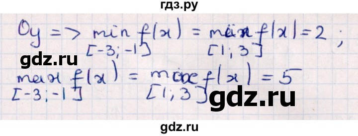 ГДЗ по алгебре 10 класс Мерзляк  Углубленный уровень параграф 5 - 5.23, Решебник №1