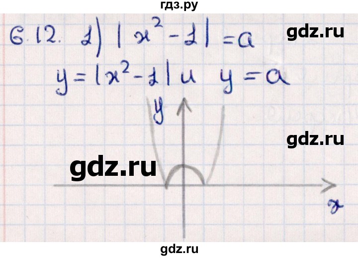 ГДЗ по алгебре 10 класс Мерзляк  Углубленный уровень параграф 6 - 6.12, Решебник №1