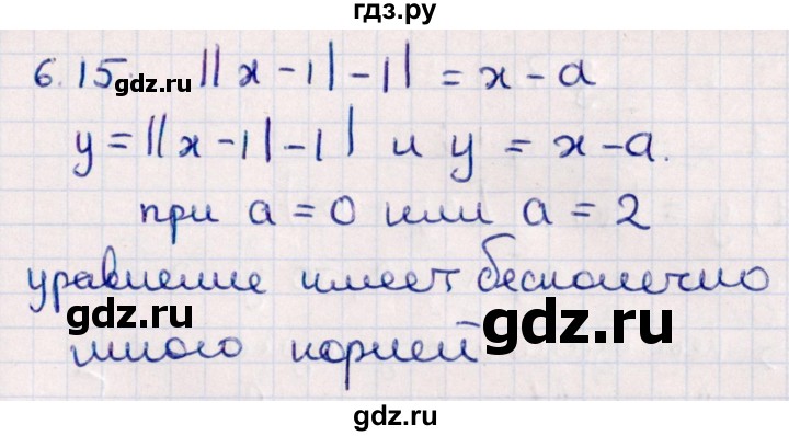 ГДЗ по алгебре 10 класс Мерзляк  Углубленный уровень параграф 6 - 6.15, Решебник №1