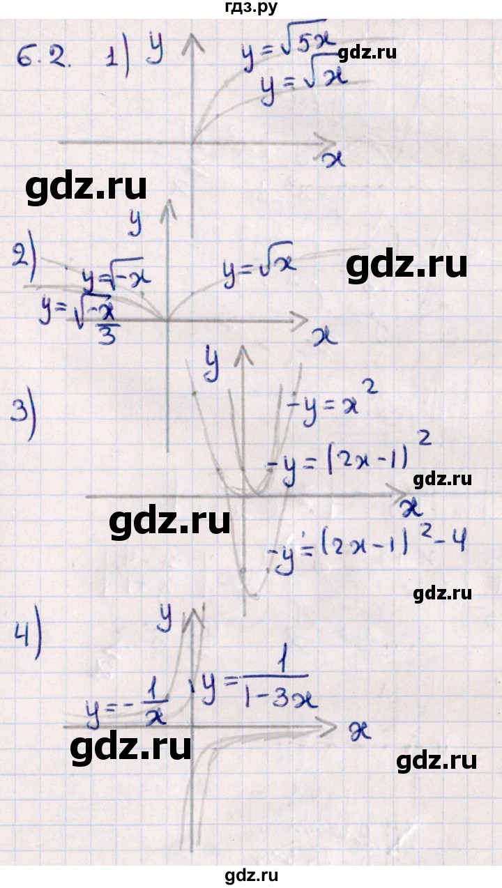 ГДЗ по алгебре 10 класс Мерзляк  Углубленный уровень параграф 6 - 6.2, Решебник №1