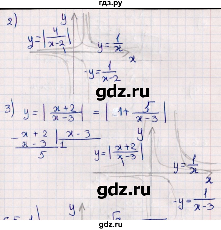 ГДЗ по алгебре 10 класс Мерзляк  Углубленный уровень параграф 6 - 6.4, Решебник №1
