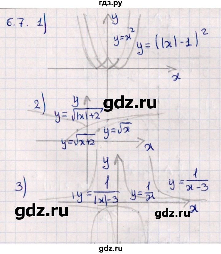 ГДЗ по алгебре 10 класс Мерзляк  Углубленный уровень параграф 6 - 6.7, Решебник №1