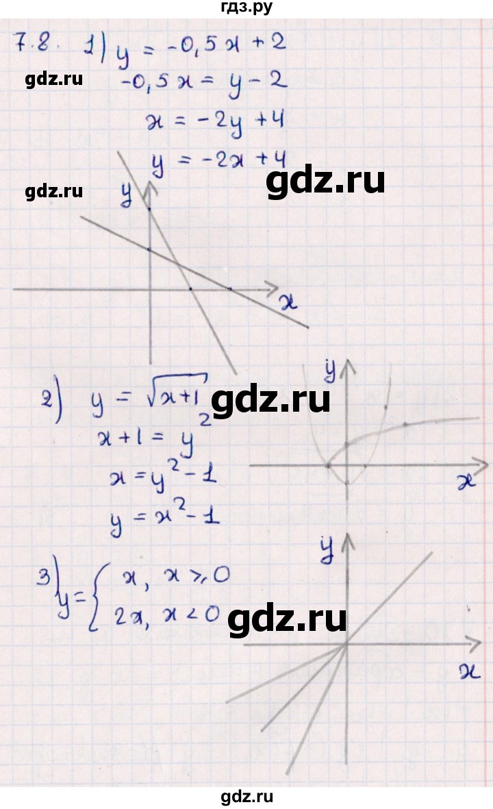 ГДЗ по алгебре 10 класс Мерзляк  Углубленный уровень параграф 7 - 7.8, Решебник №1