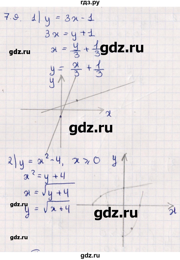 ГДЗ по алгебре 10 класс Мерзляк  Углубленный уровень параграф 7 - 7.9, Решебник №1