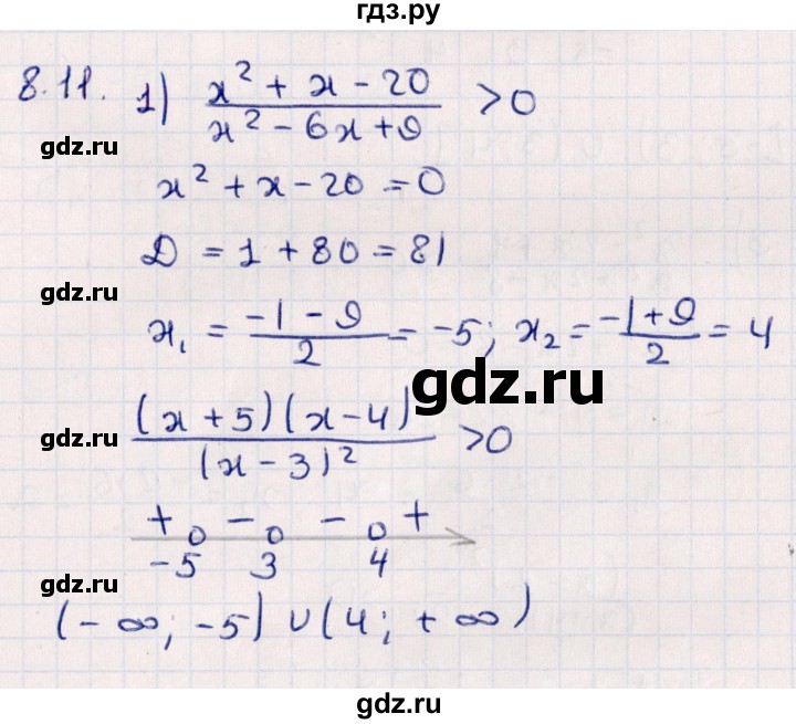 ГДЗ по алгебре 10 класс Мерзляк  Углубленный уровень параграф 8 - 8.11, Решебник №1