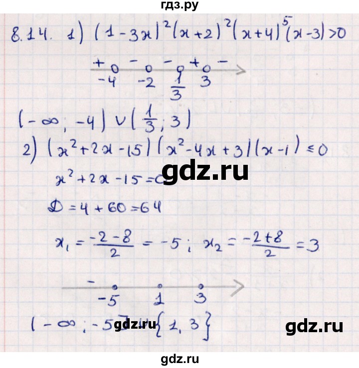ГДЗ по алгебре 10 класс Мерзляк  Углубленный уровень параграф 8 - 8.14, Решебник №1