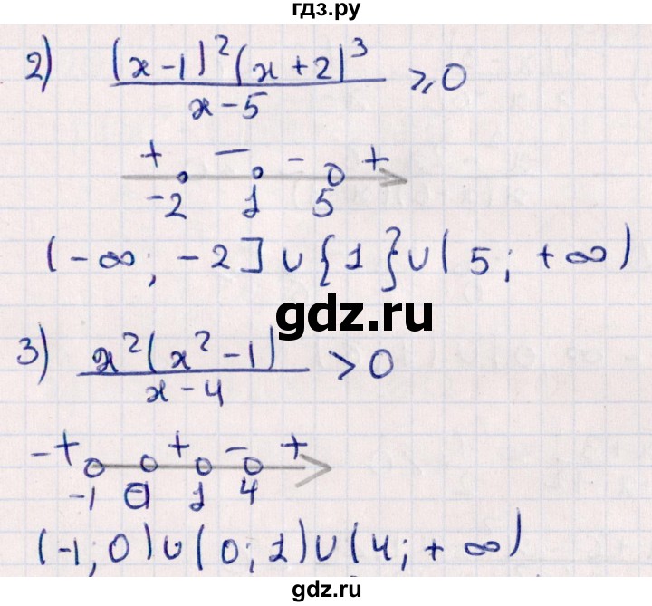 ГДЗ по алгебре 10 класс Мерзляк  Углубленный уровень параграф 8 - 8.17, Решебник №1