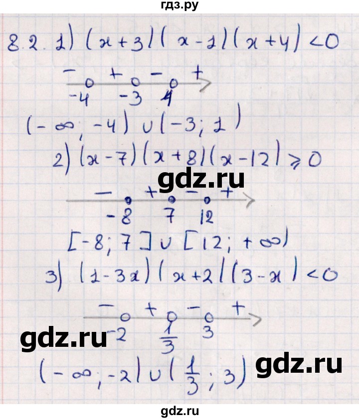 ГДЗ по алгебре 10 класс Мерзляк  Углубленный уровень параграф 8 - 8.2, Решебник №1