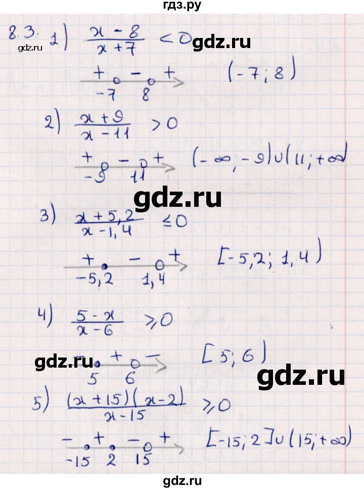 ГДЗ по алгебре 10 класс Мерзляк  Углубленный уровень параграф 8 - 8.3, Решебник №1